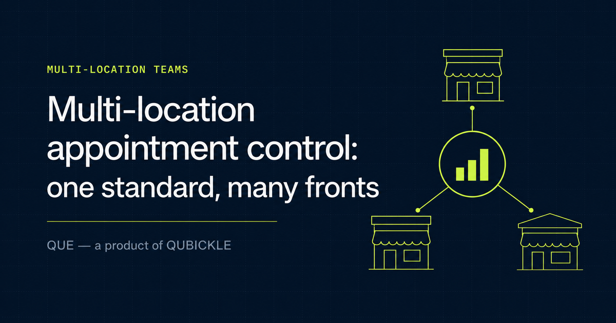 Several site fronts resolving into one central computed model with a shared read.