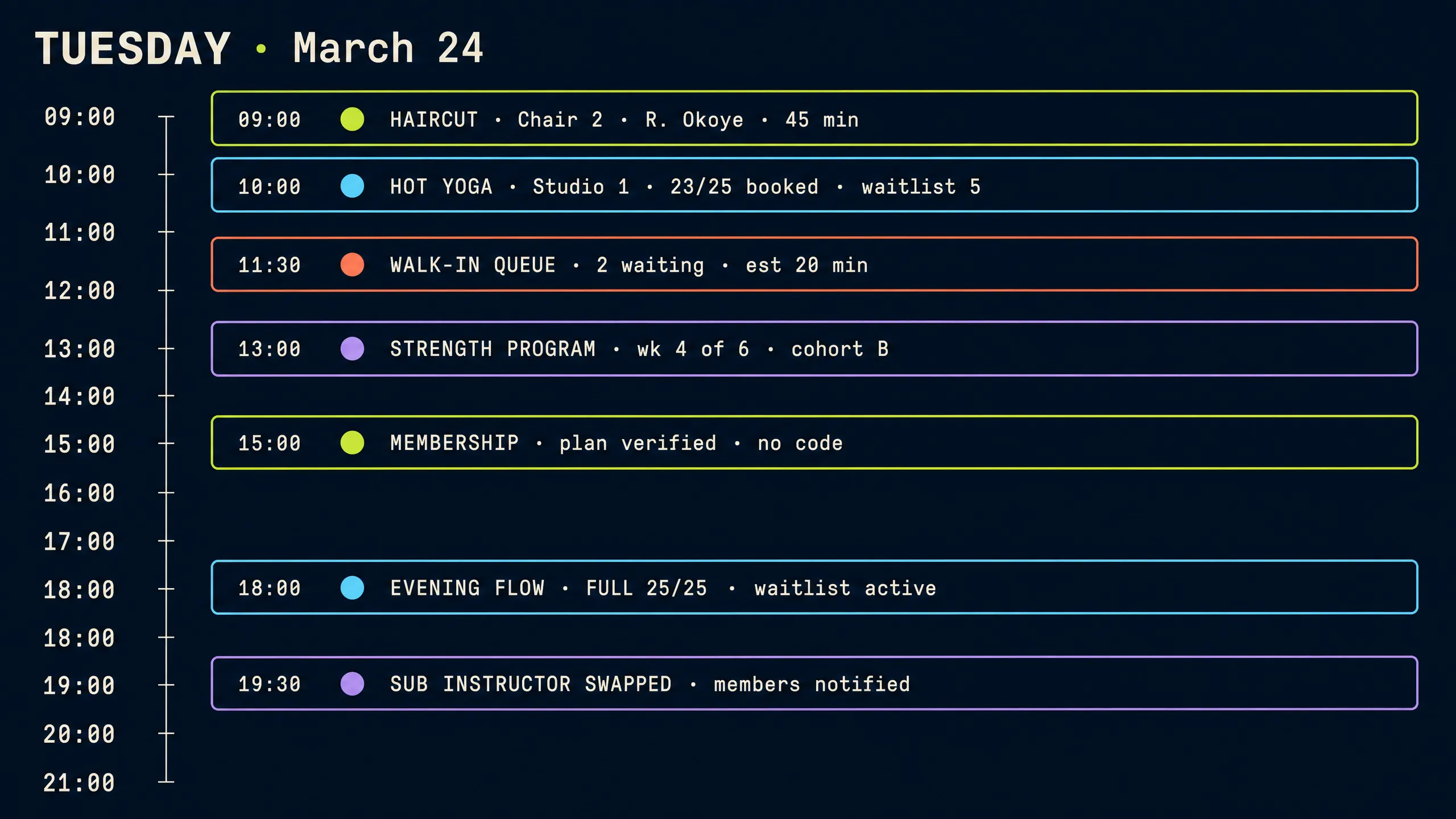 Tuesday operating day timeline — 9:00 to 21:00 with color-coded booking types